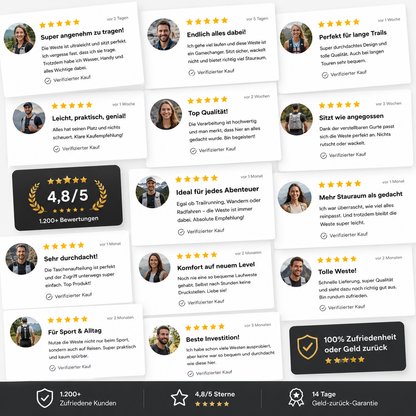 mavalo®️ Hydravo Laufweste